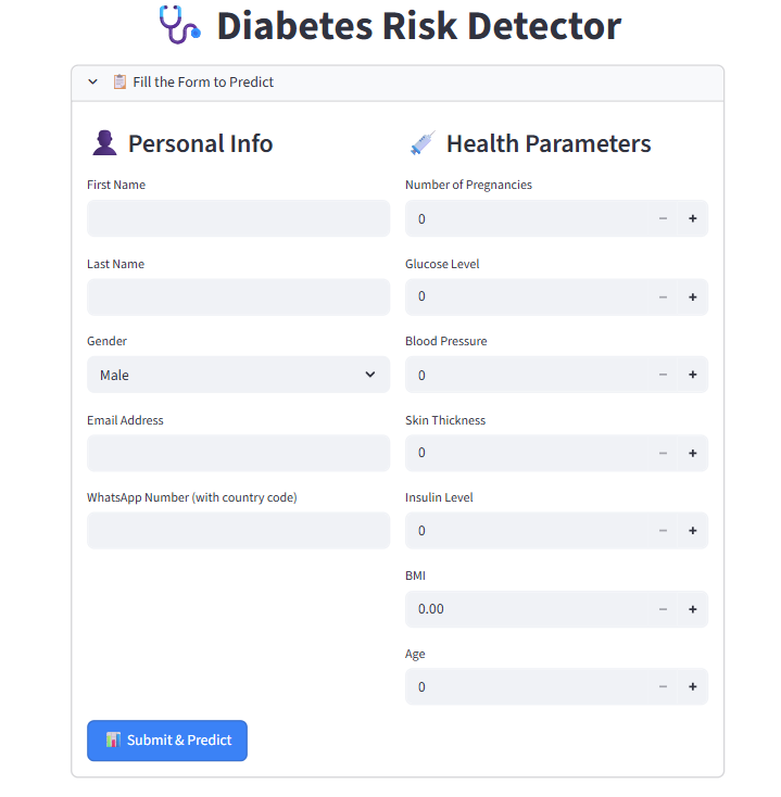 Diabetes Prediction System